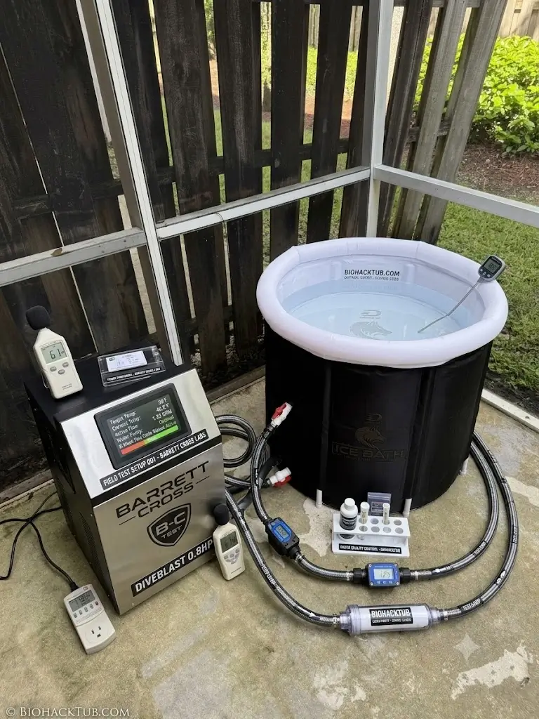 Diveblast Pro System